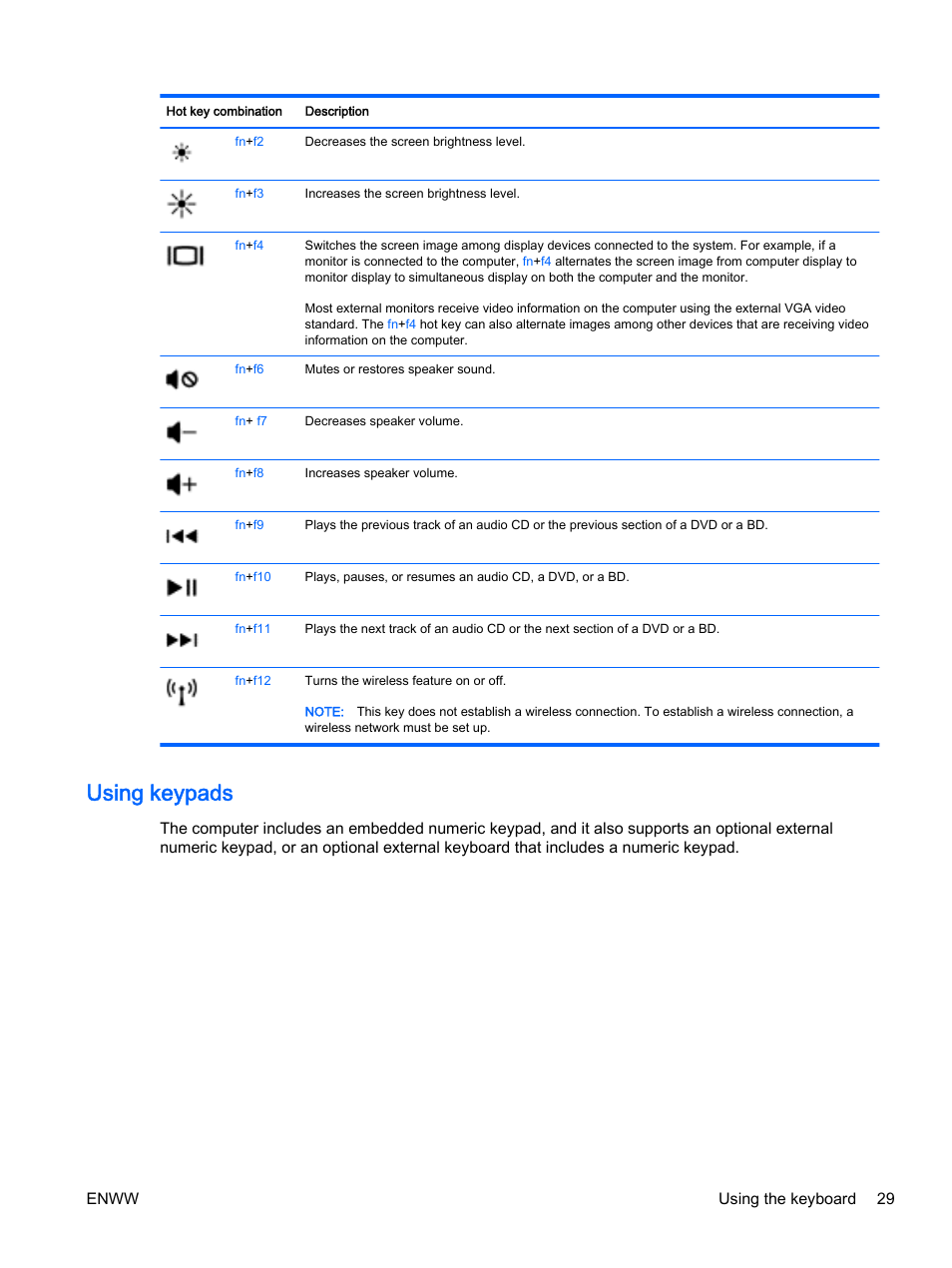 Using keypads | HP 350 G1 Notebook PC User Manual | Page 39 / 104