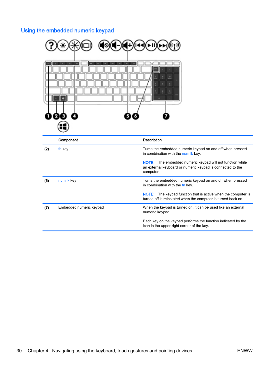 Using the embedded numeric keypad | HP 350 G1 Notebook PC User Manual | Page 40 / 104