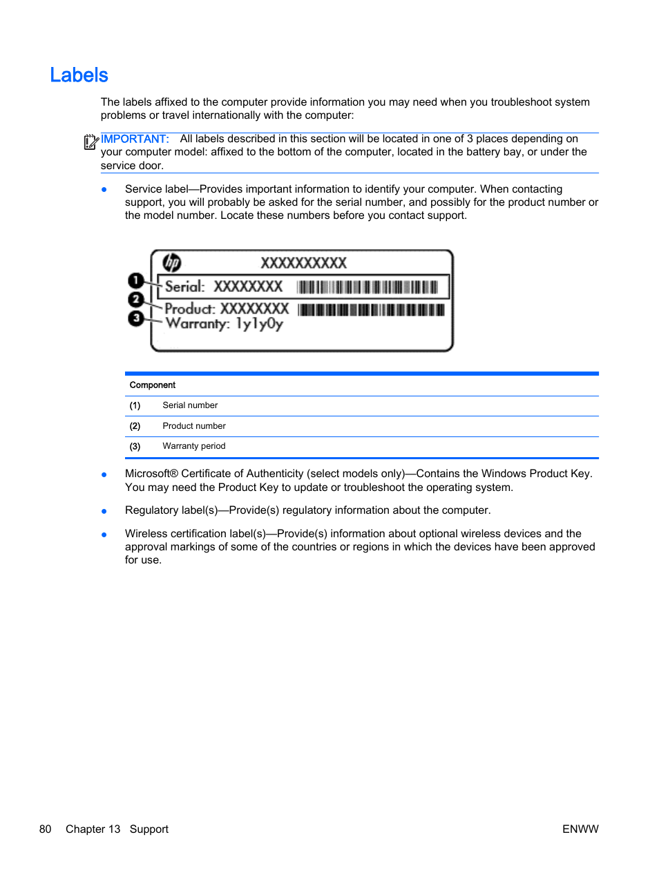 Labels | HP 350 G1 Notebook PC User Manual | Page 90 / 104