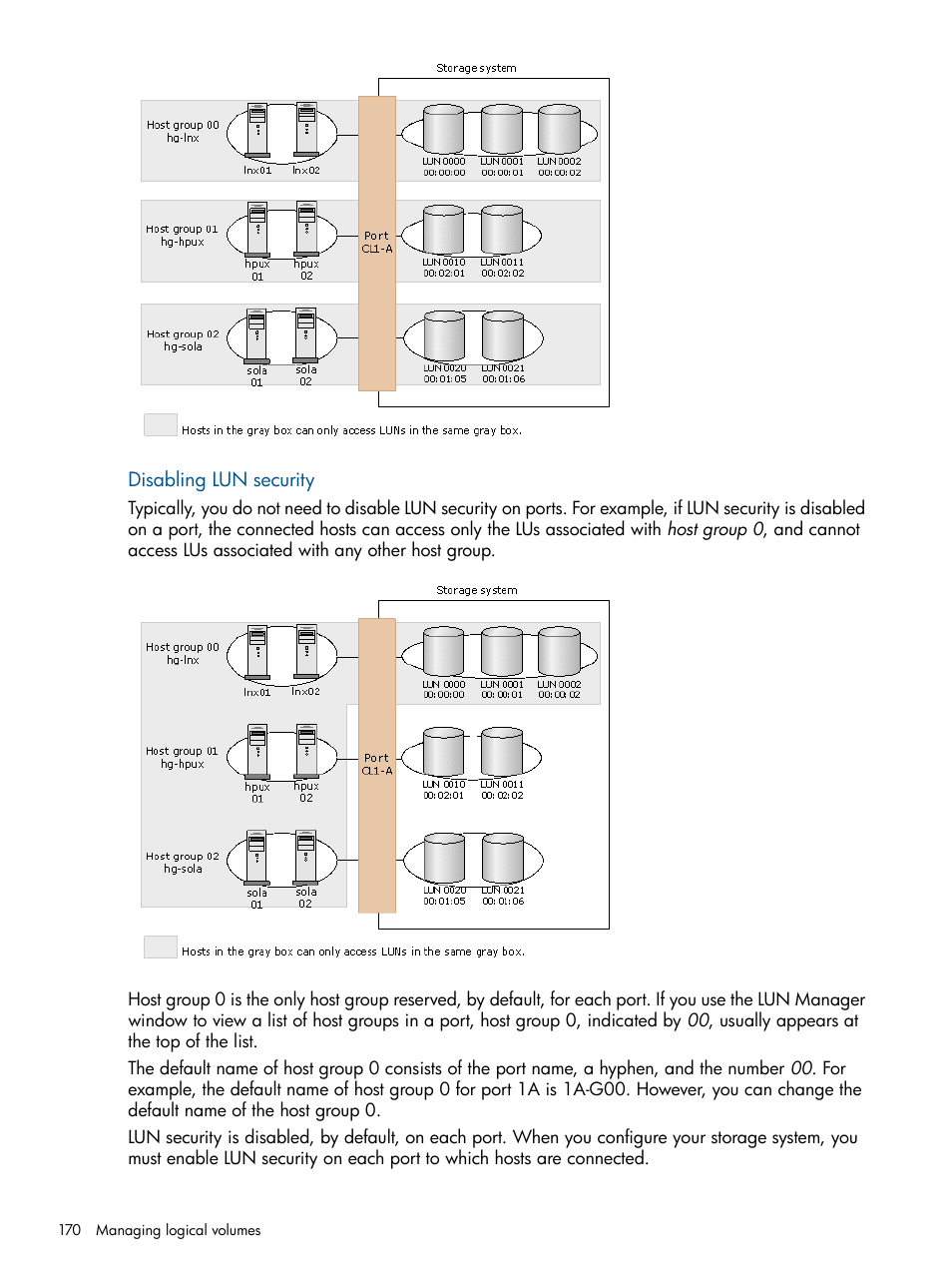 HP XP P9500 Storage User Manual | Page 170 / 411