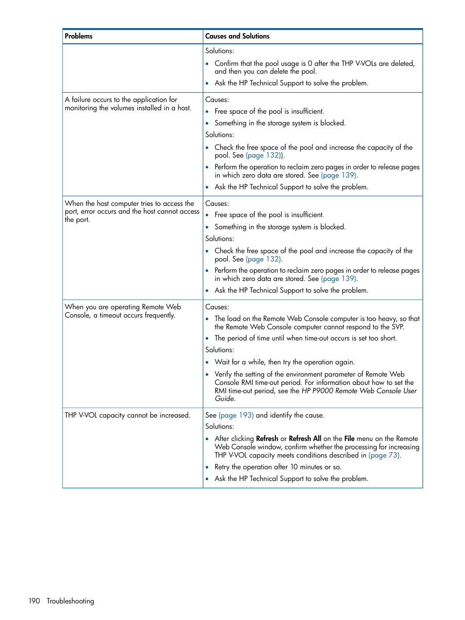 HP XP P9500 Storage User Manual | Page 190 / 411