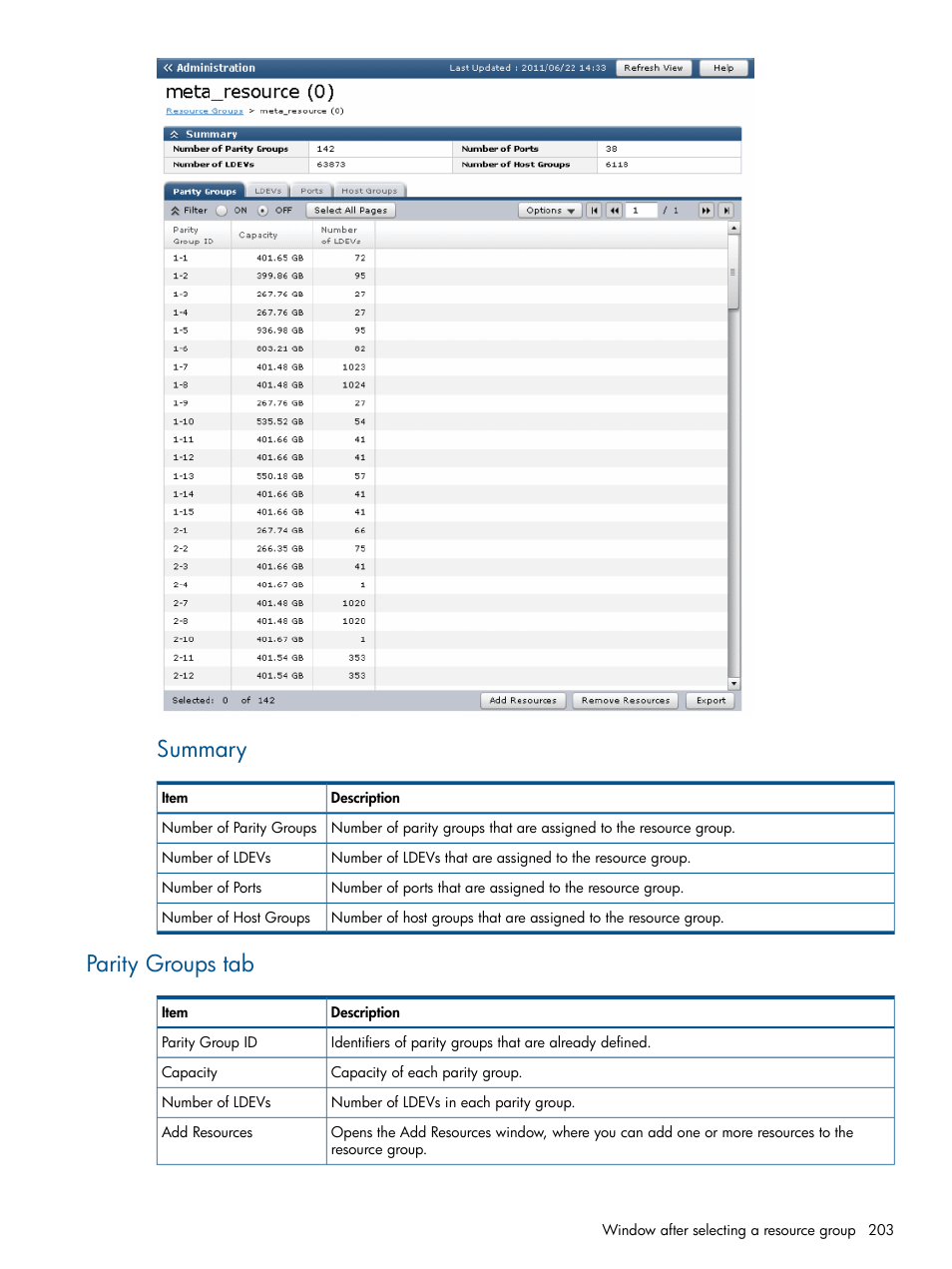 Parity groups tab, Summary | HP XP P9500 Storage User Manual | Page 203 / 411