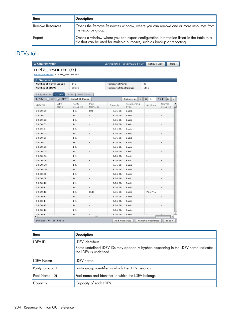 Ldevs tab | HP XP P9500 Storage User Manual | Page 204 / 411