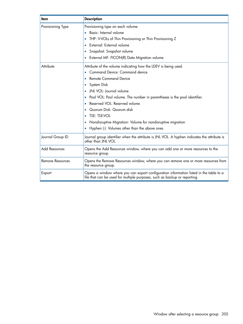 HP XP P9500 Storage User Manual | Page 205 / 411