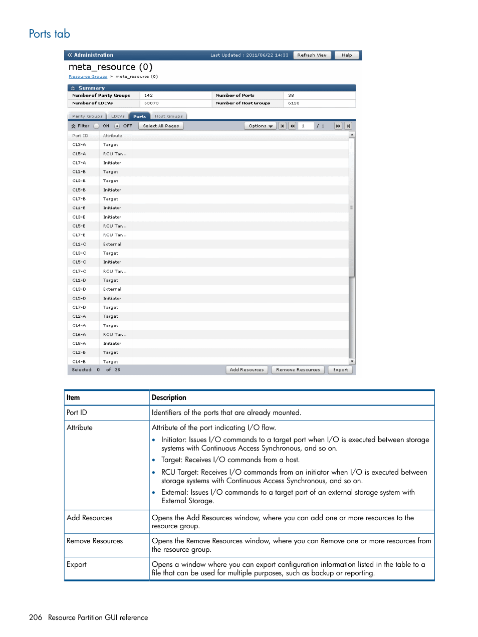 Ports tab | HP XP P9500 Storage User Manual | Page 206 / 411