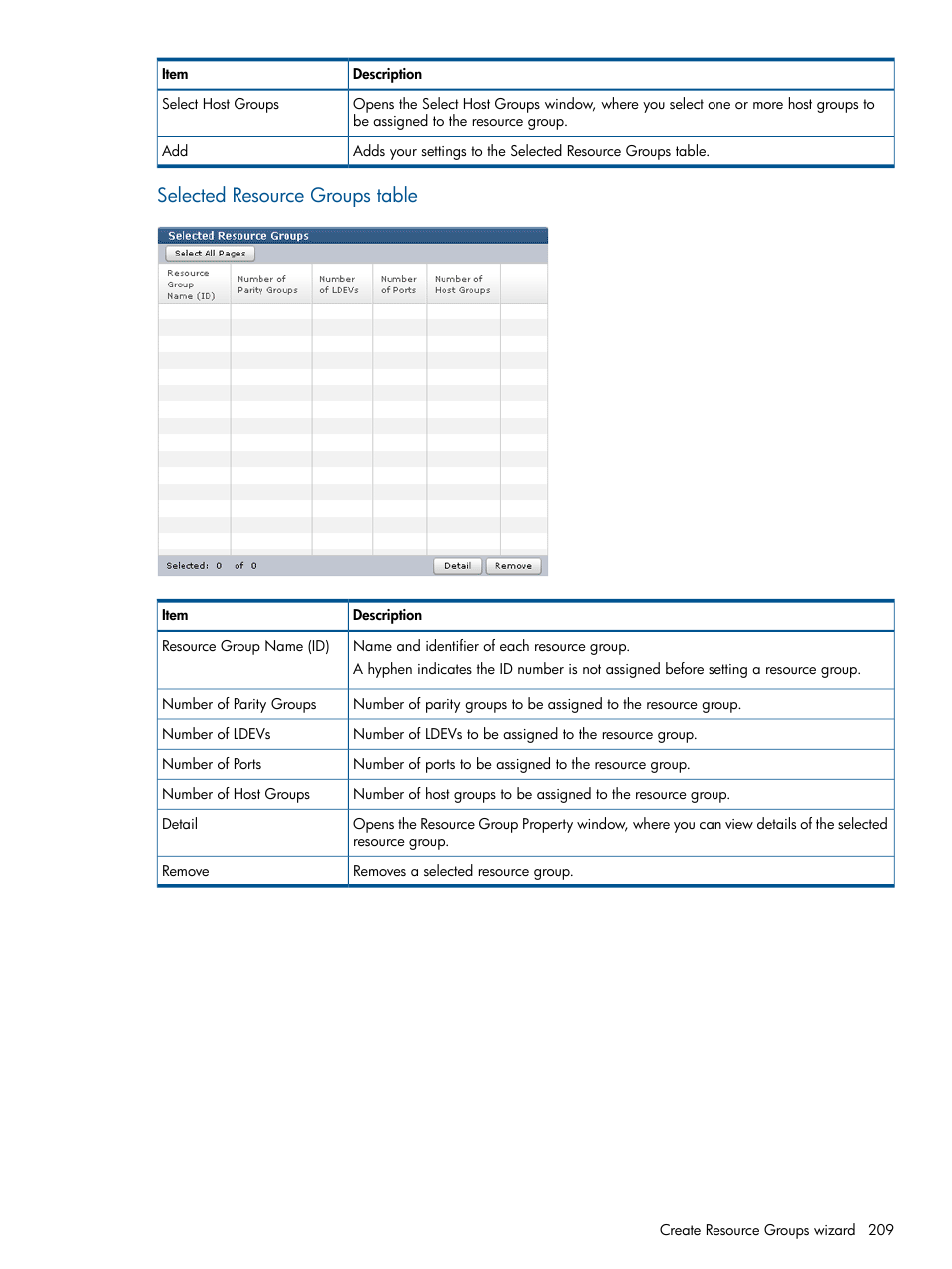 Selected resource groups table | HP XP P9500 Storage User Manual | Page 209 / 411