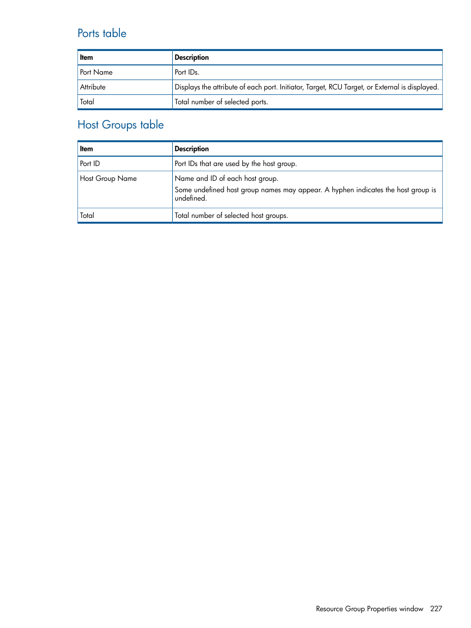 Ports table, Host groups table | HP XP P9500 Storage User Manual | Page 227 / 411