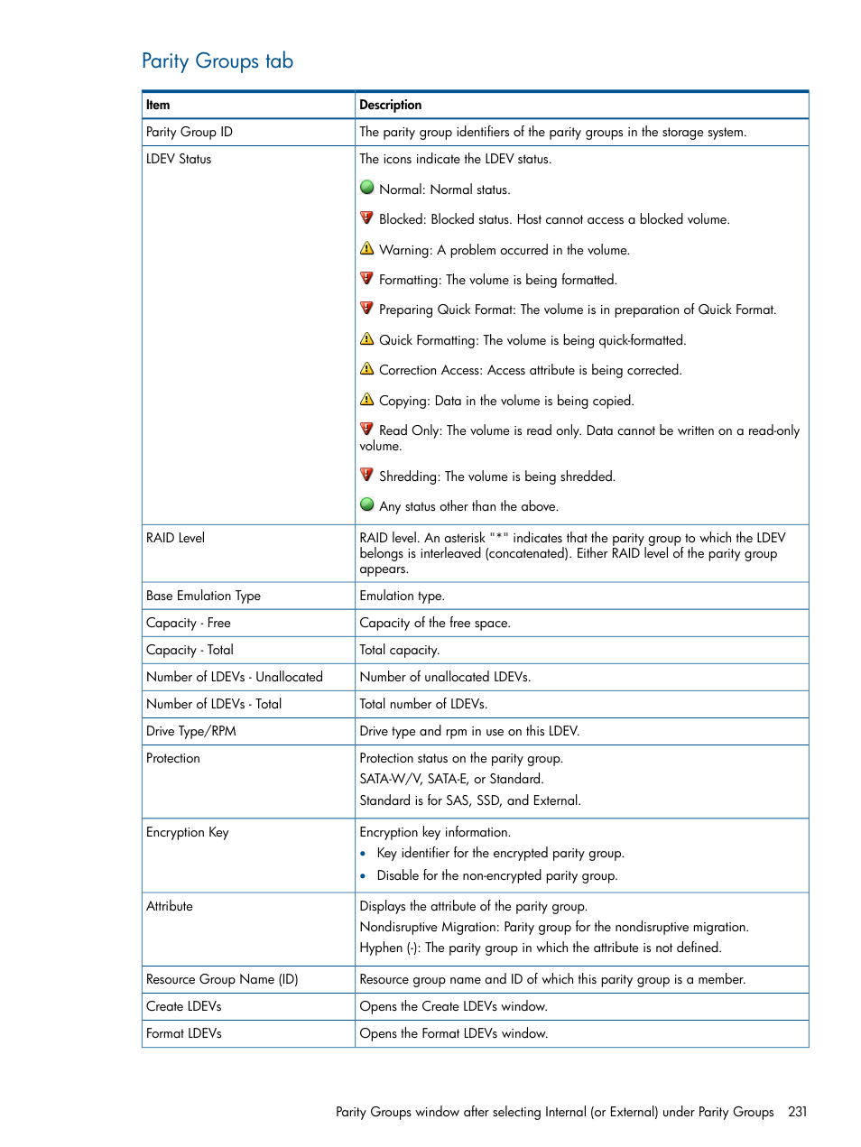 Parity groups tab | HP XP P9500 Storage User Manual | Page 231 / 411