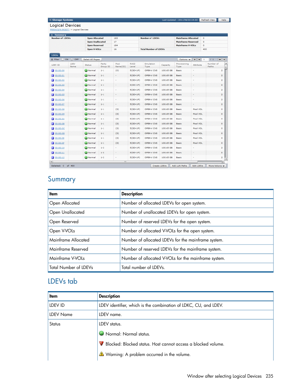 Summary, Ldevs tab | HP XP P9500 Storage User Manual | Page 235 / 411