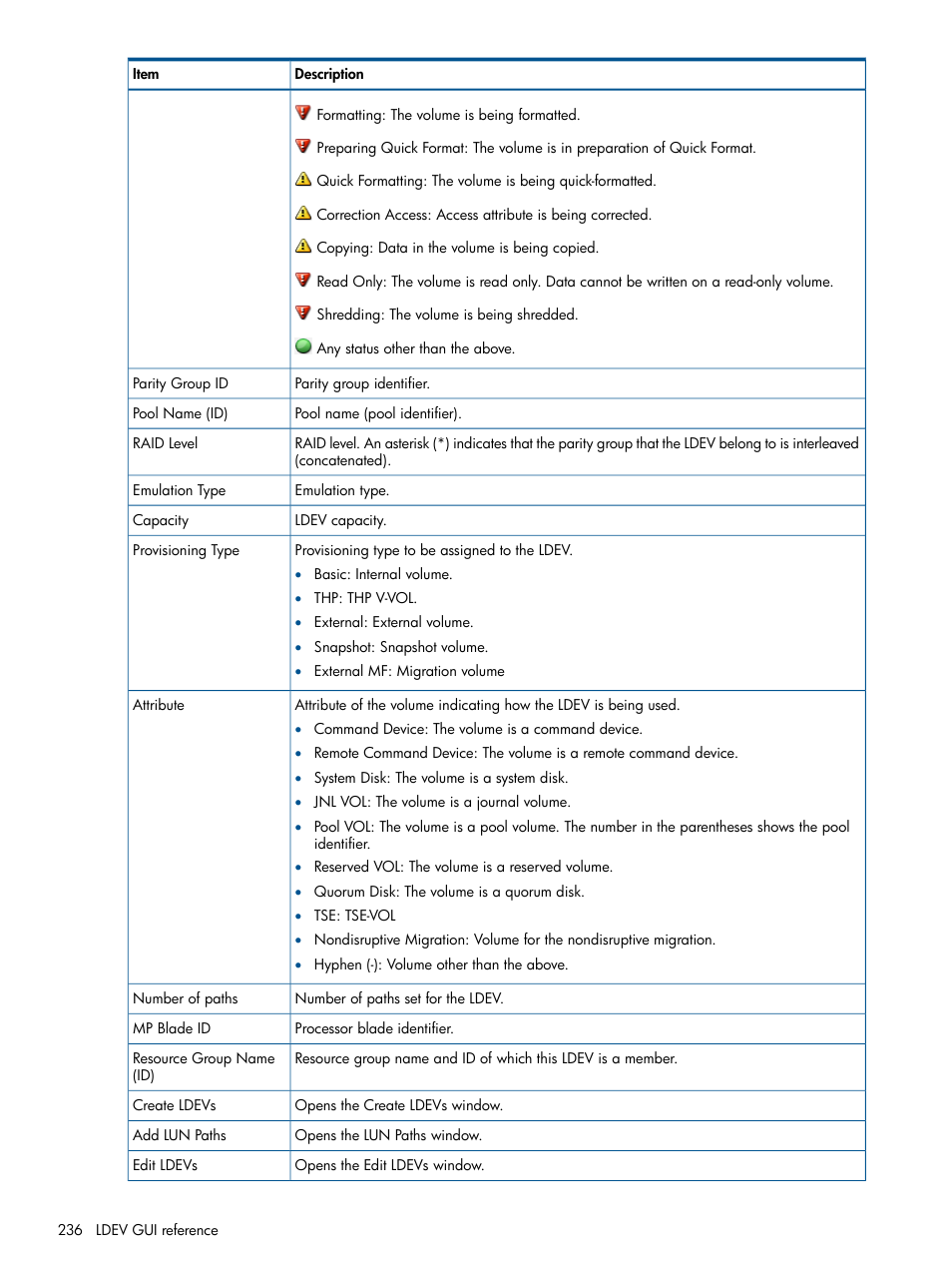 HP XP P9500 Storage User Manual | Page 236 / 411