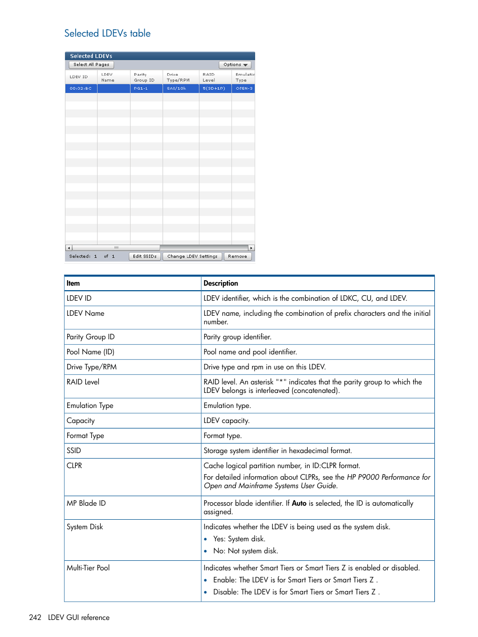 Selected ldevs table | HP XP P9500 Storage User Manual | Page 242 / 411