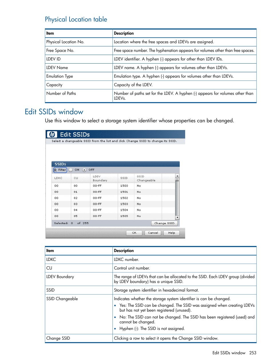 Edit ssids window, Physical location table | HP XP P9500 Storage User Manual | Page 253 / 411