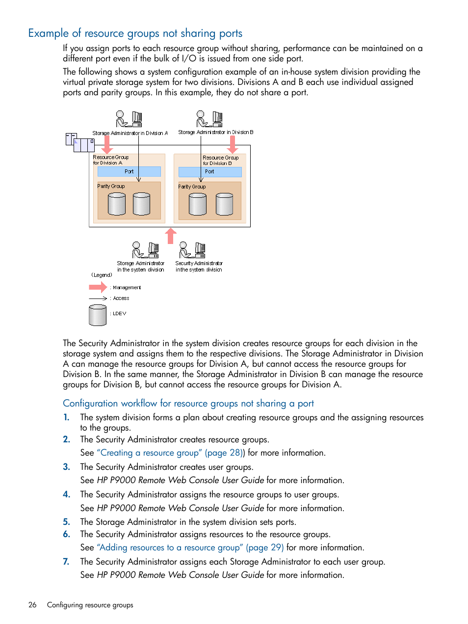 Example of resource groups not sharing ports | HP XP P9500 Storage User Manual | Page 26 / 411