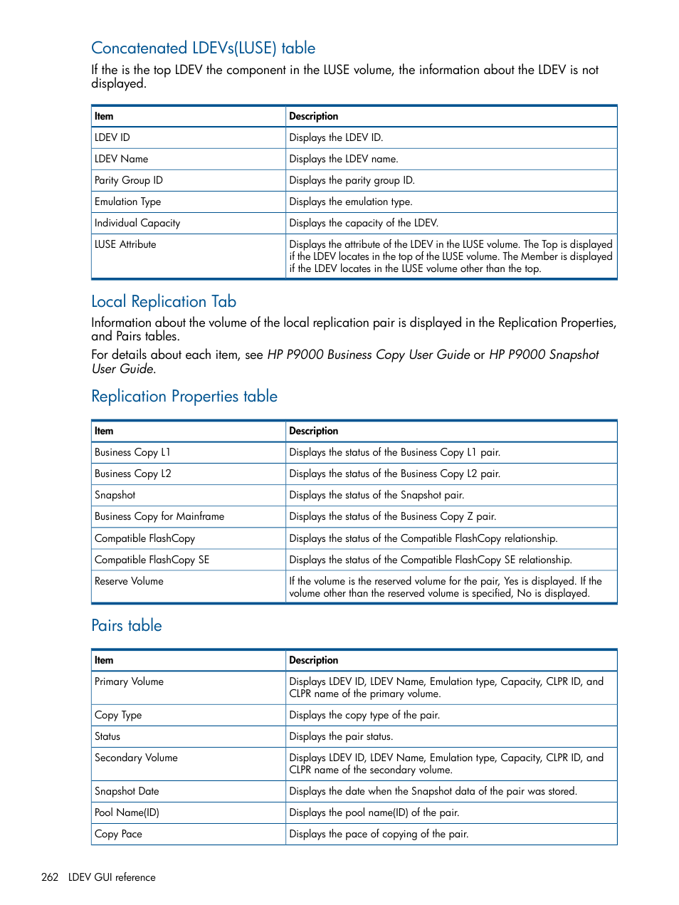 Concatenated ldevs(luse) table, Local replication tab, Replication properties table | Pairs table | HP XP P9500 Storage User Manual | Page 262 / 411