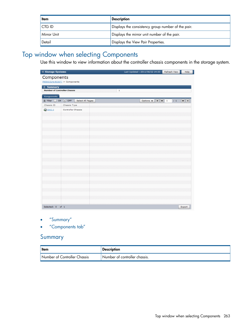 Top window when selecting components, Summary | HP XP P9500 Storage User Manual | Page 263 / 411