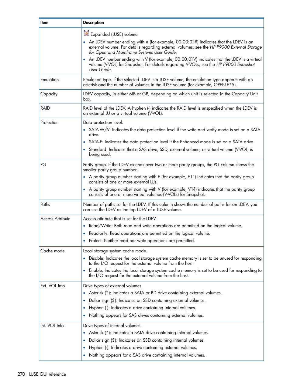 HP XP P9500 Storage User Manual | Page 270 / 411