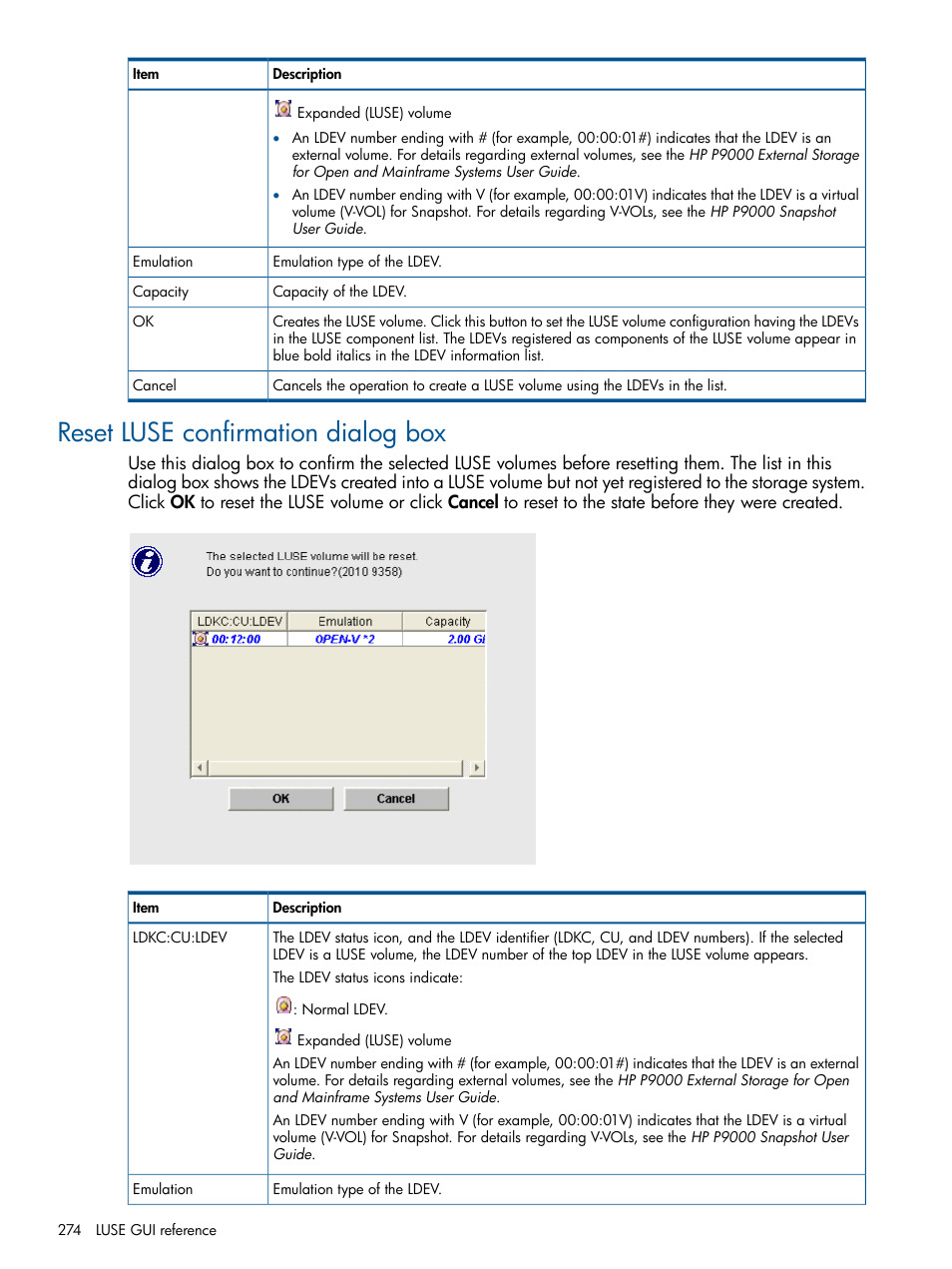 Reset luse confirmation dialog box | HP XP P9500 Storage User Manual | Page 274 / 411