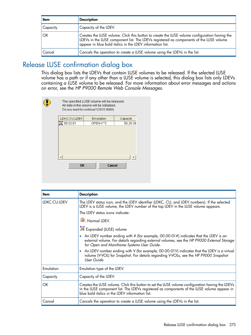 Release luse confirmation dialog box | HP XP P9500 Storage User Manual | Page 275 / 411