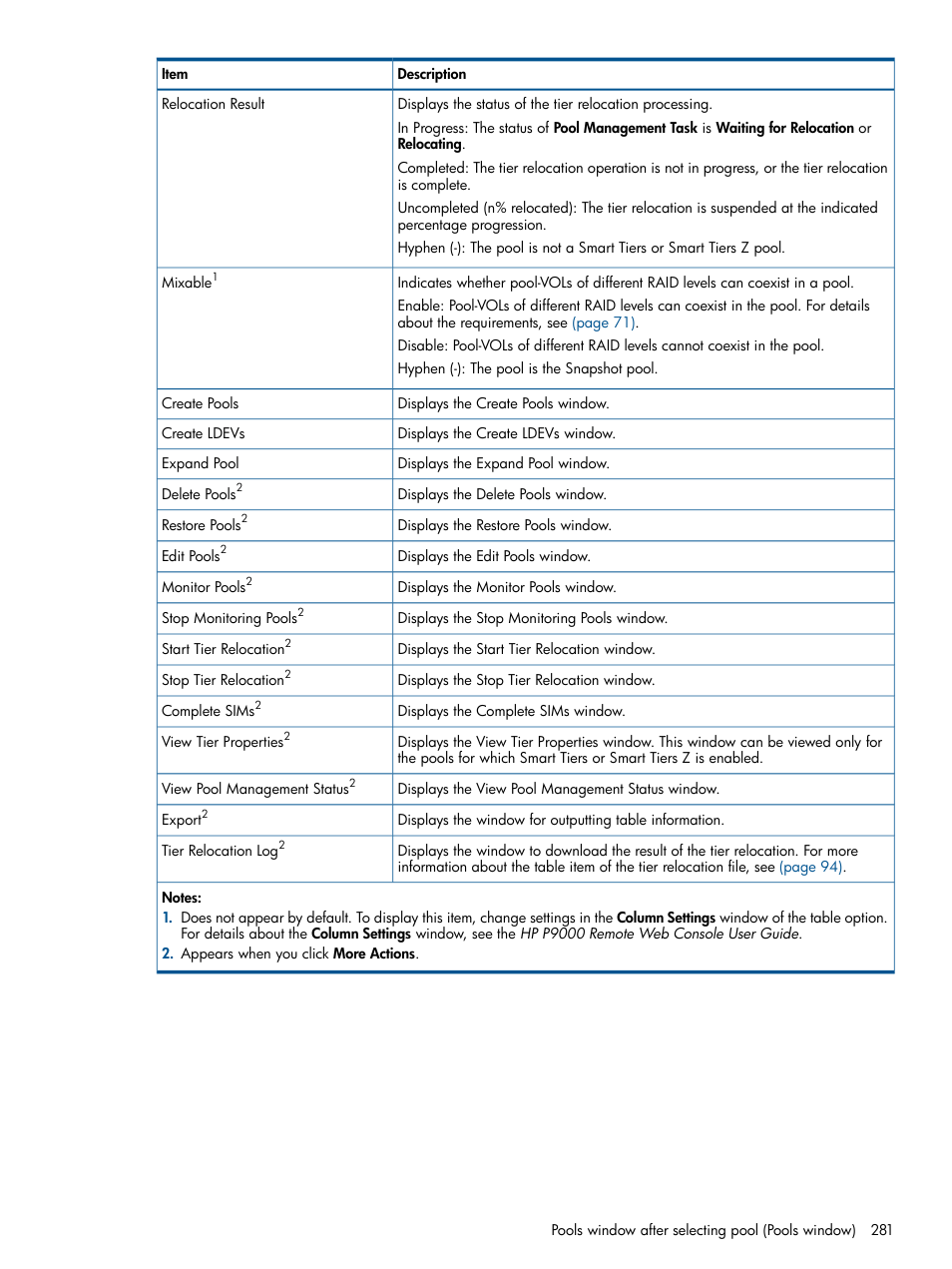 HP XP P9500 Storage User Manual | Page 281 / 411