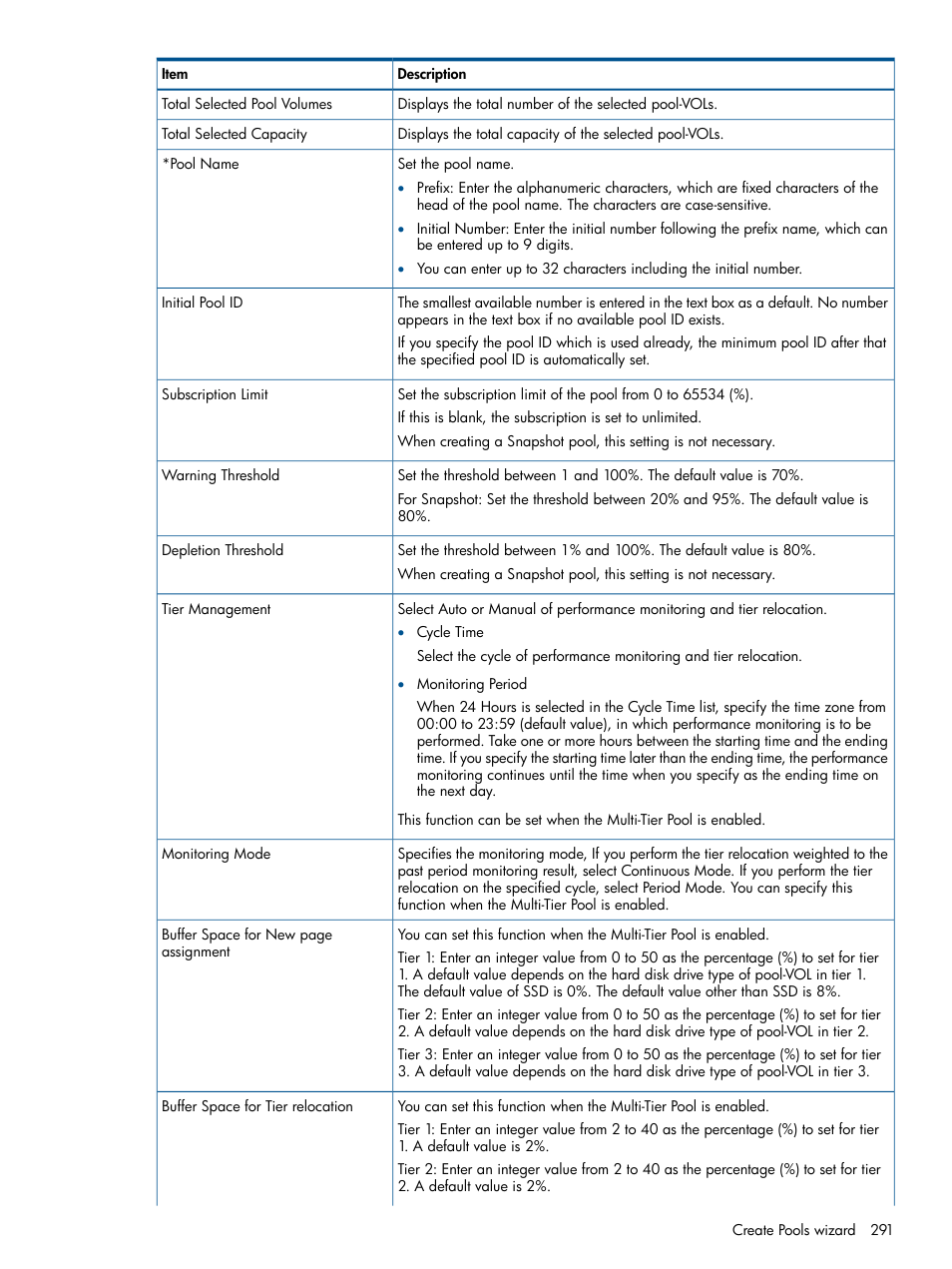 HP XP P9500 Storage User Manual | Page 291 / 411