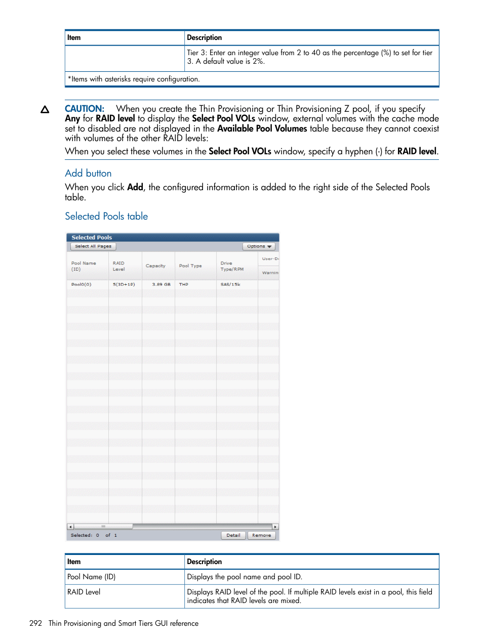 Add button, Selected pools table | HP XP P9500 Storage User Manual | Page 292 / 411