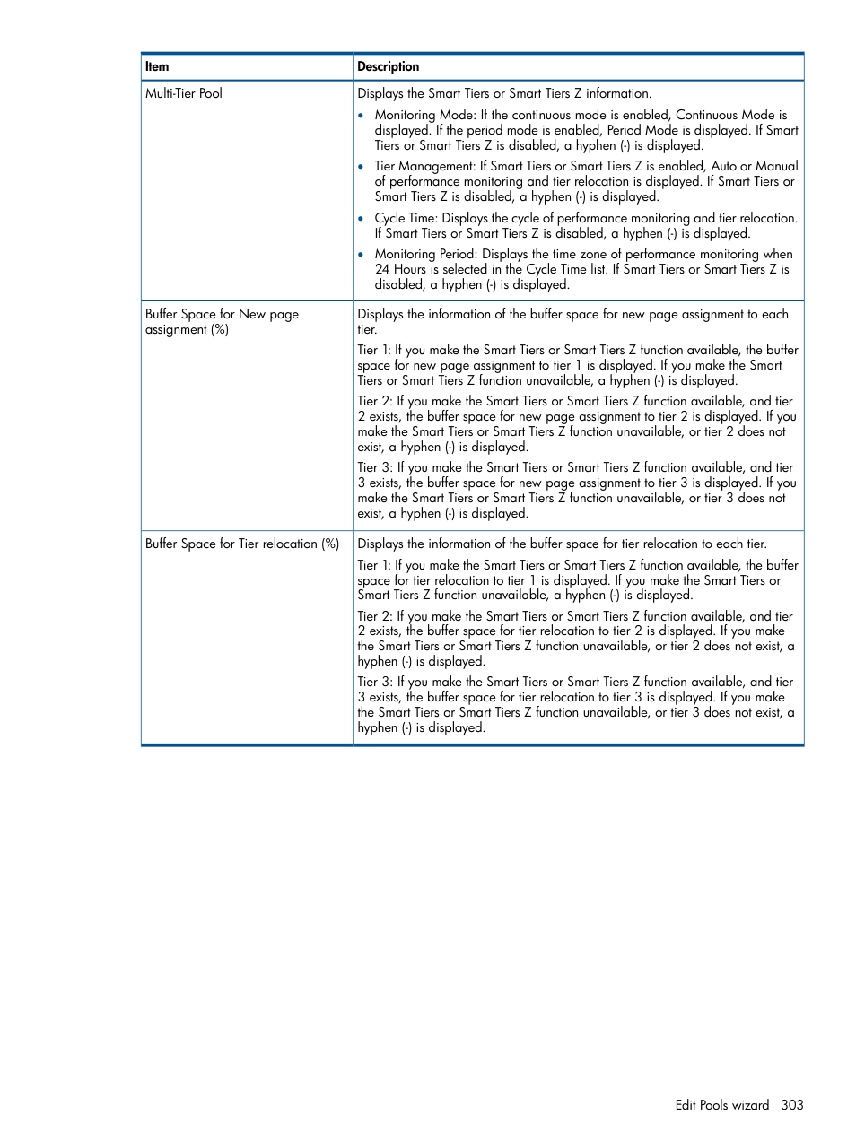 HP XP P9500 Storage User Manual | Page 303 / 411