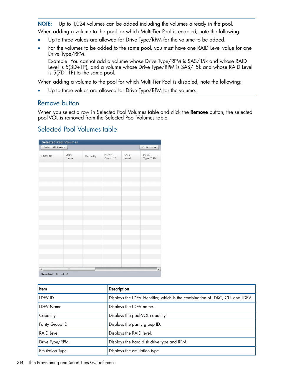 Remove button, Selected pool volumes table | HP XP P9500 Storage User Manual | Page 314 / 411