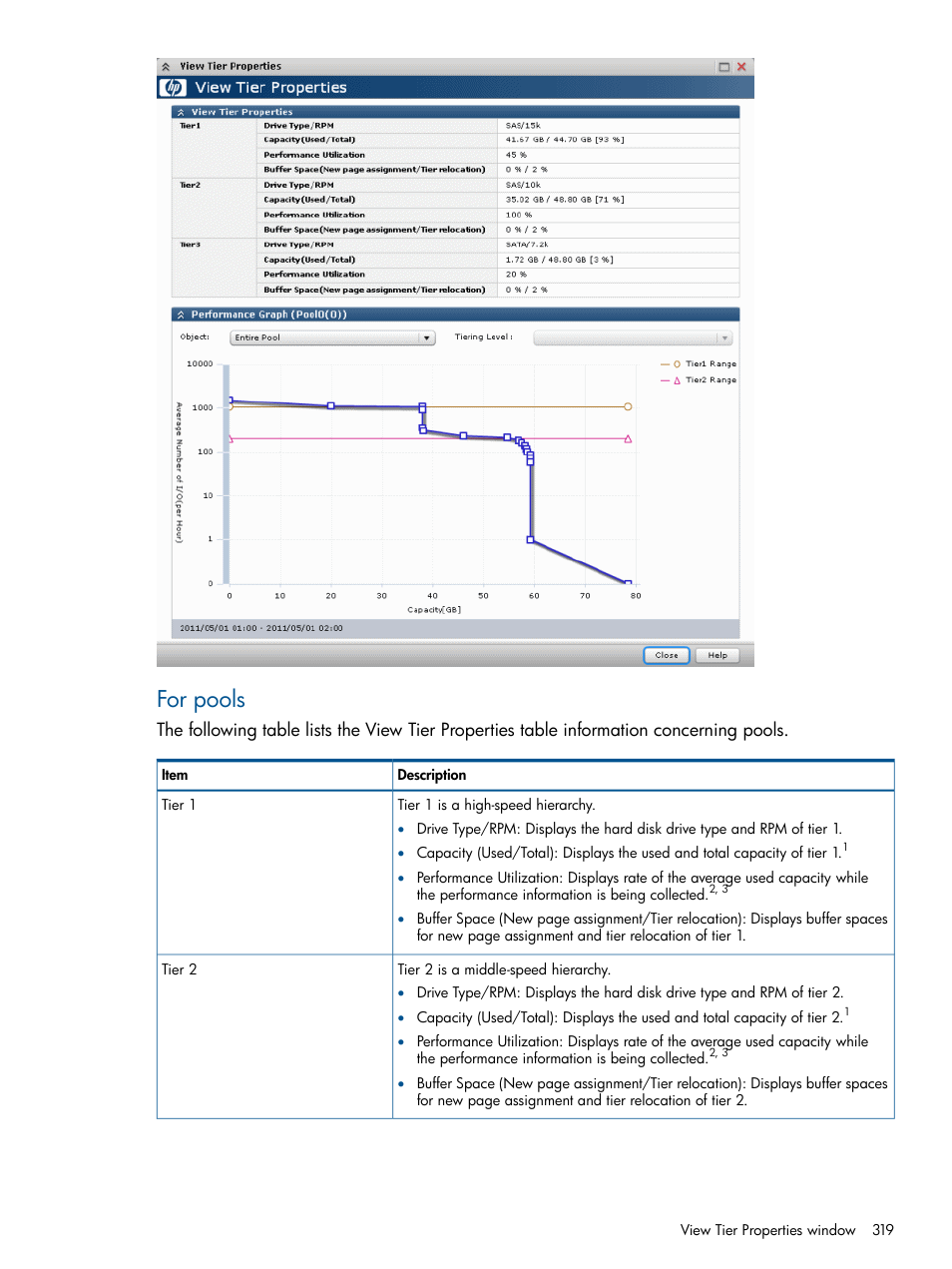 For pools | HP XP P9500 Storage User Manual | Page 319 / 411