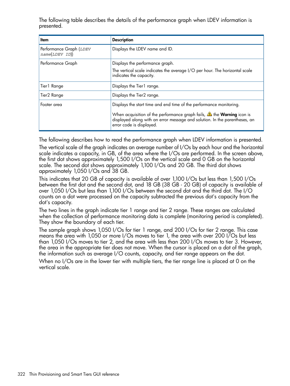 HP XP P9500 Storage User Manual | Page 322 / 411