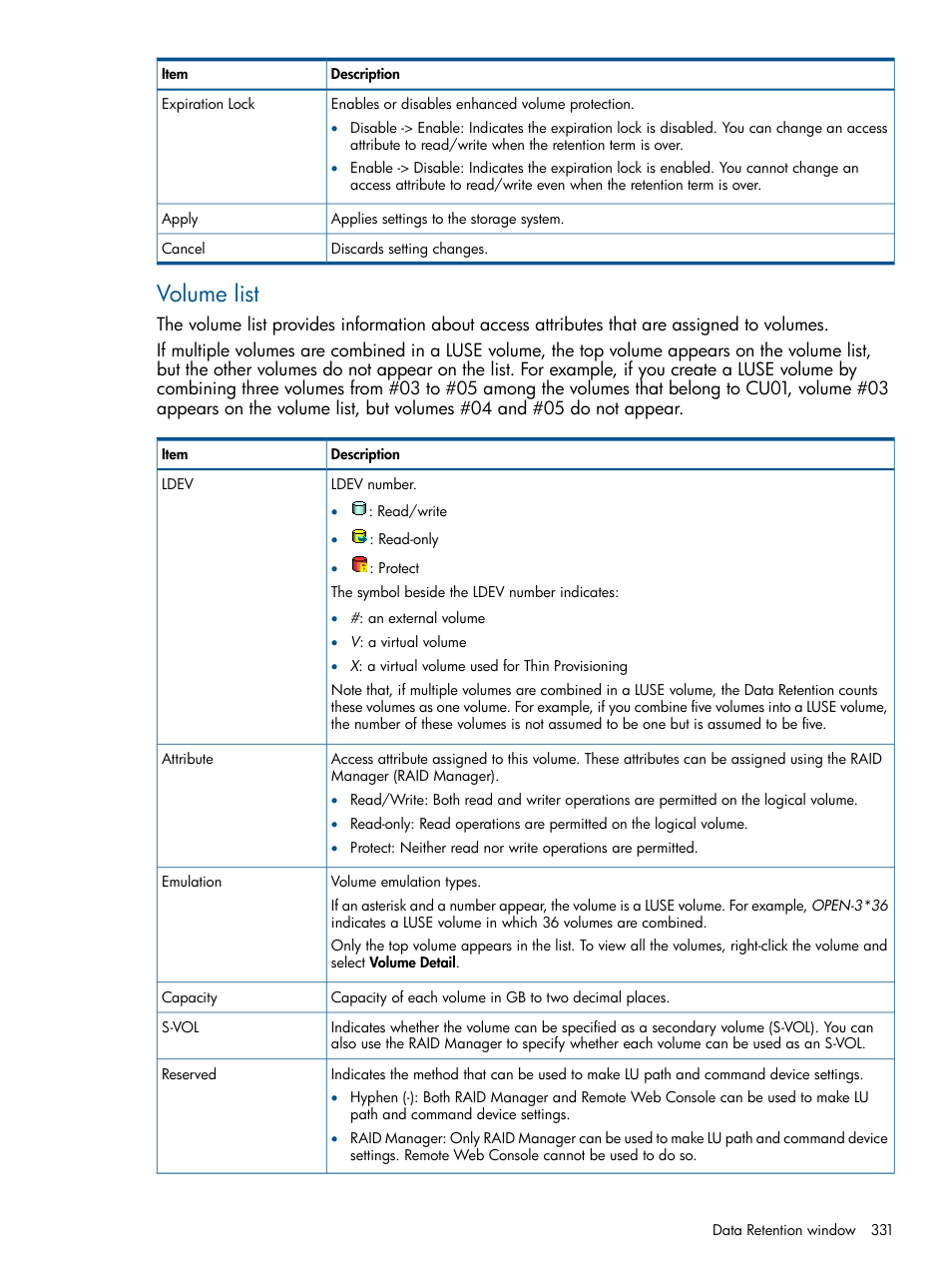 Volume list | HP XP P9500 Storage User Manual | Page 331 / 411