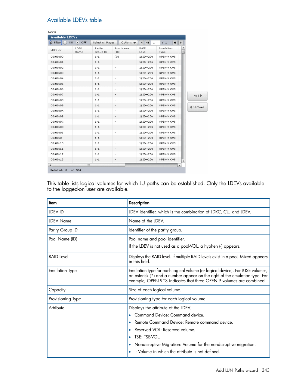 Available ldevs table | HP XP P9500 Storage User Manual | Page 343 / 411