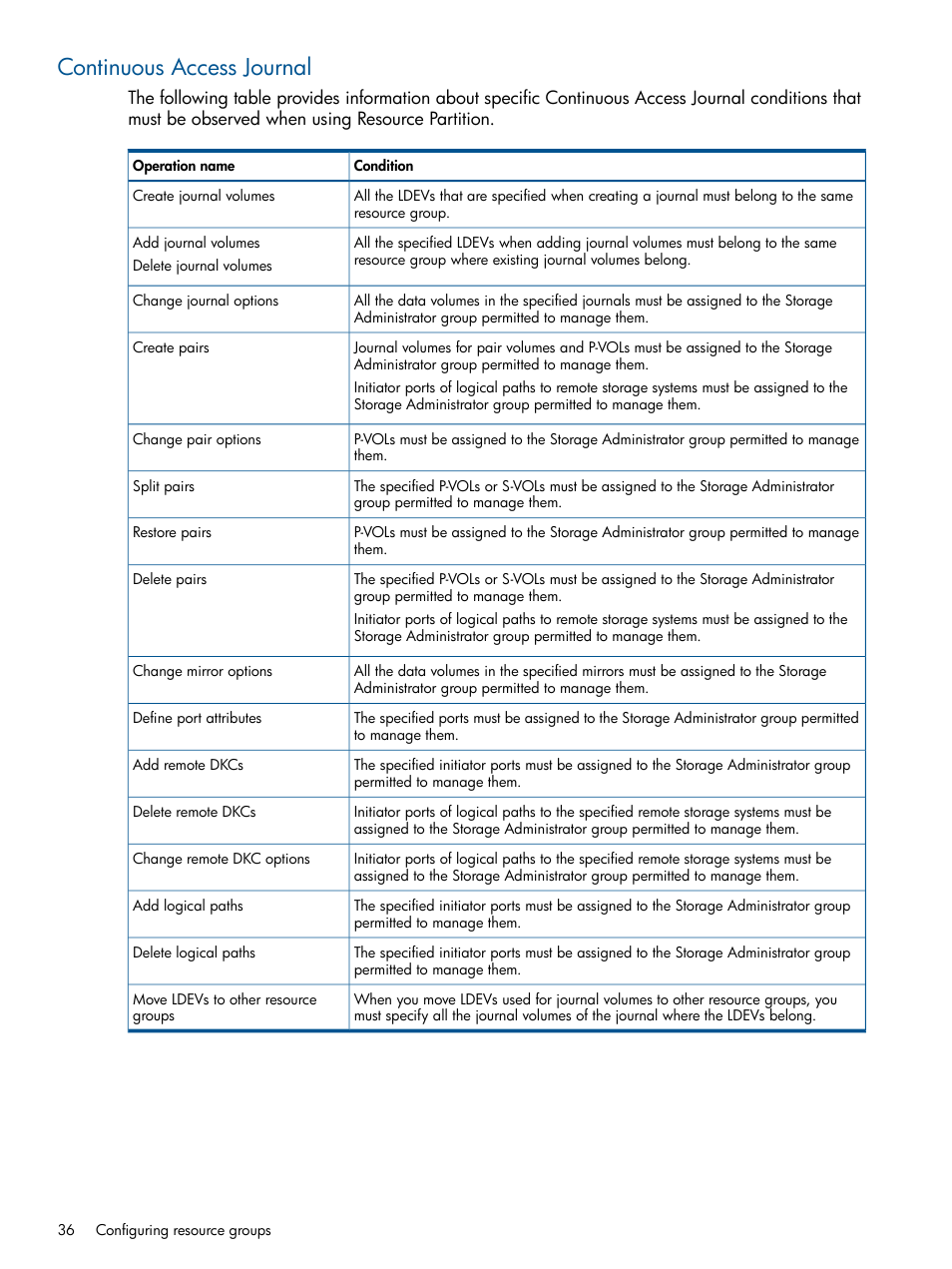 Continuous access journal | HP XP P9500 Storage User Manual | Page 36 / 411