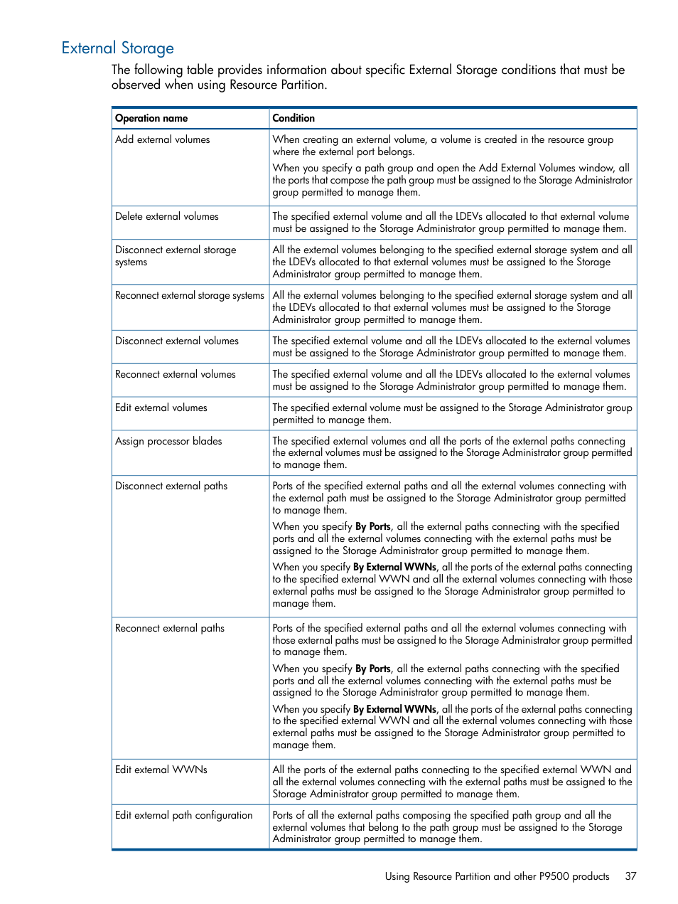 External storage | HP XP P9500 Storage User Manual | Page 37 / 411