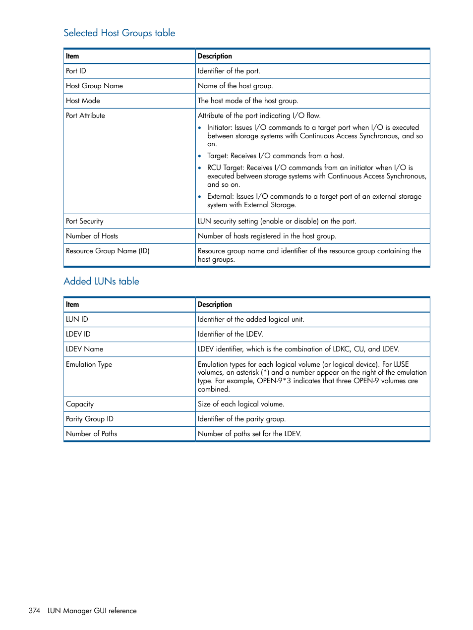 Selected host groups table, Added luns table | HP XP P9500 Storage User Manual | Page 374 / 411