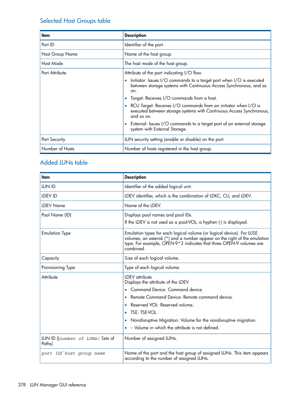 Selected host groups table, Added luns table | HP XP P9500 Storage User Manual | Page 378 / 411