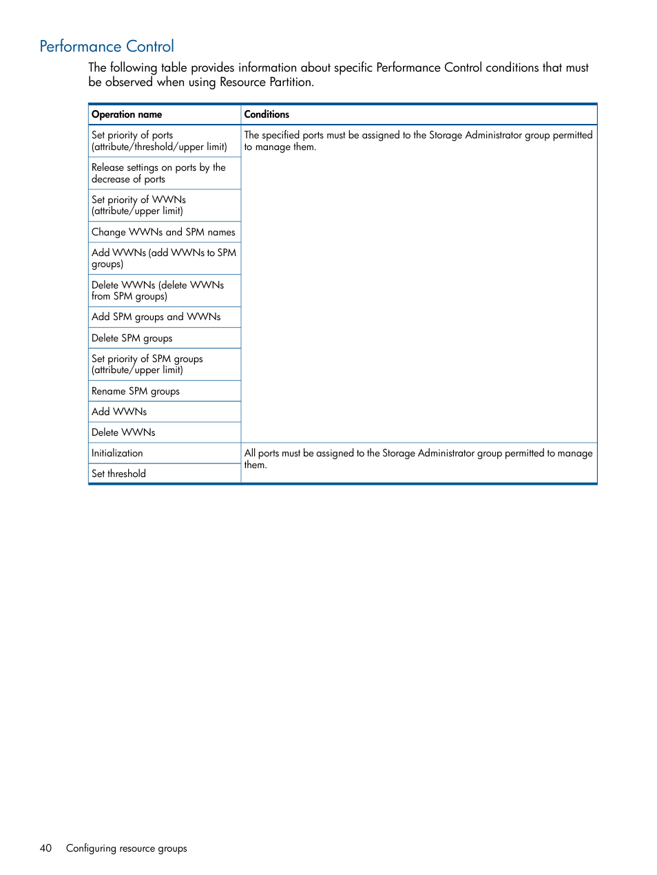 Performance control | HP XP P9500 Storage User Manual | Page 40 / 411