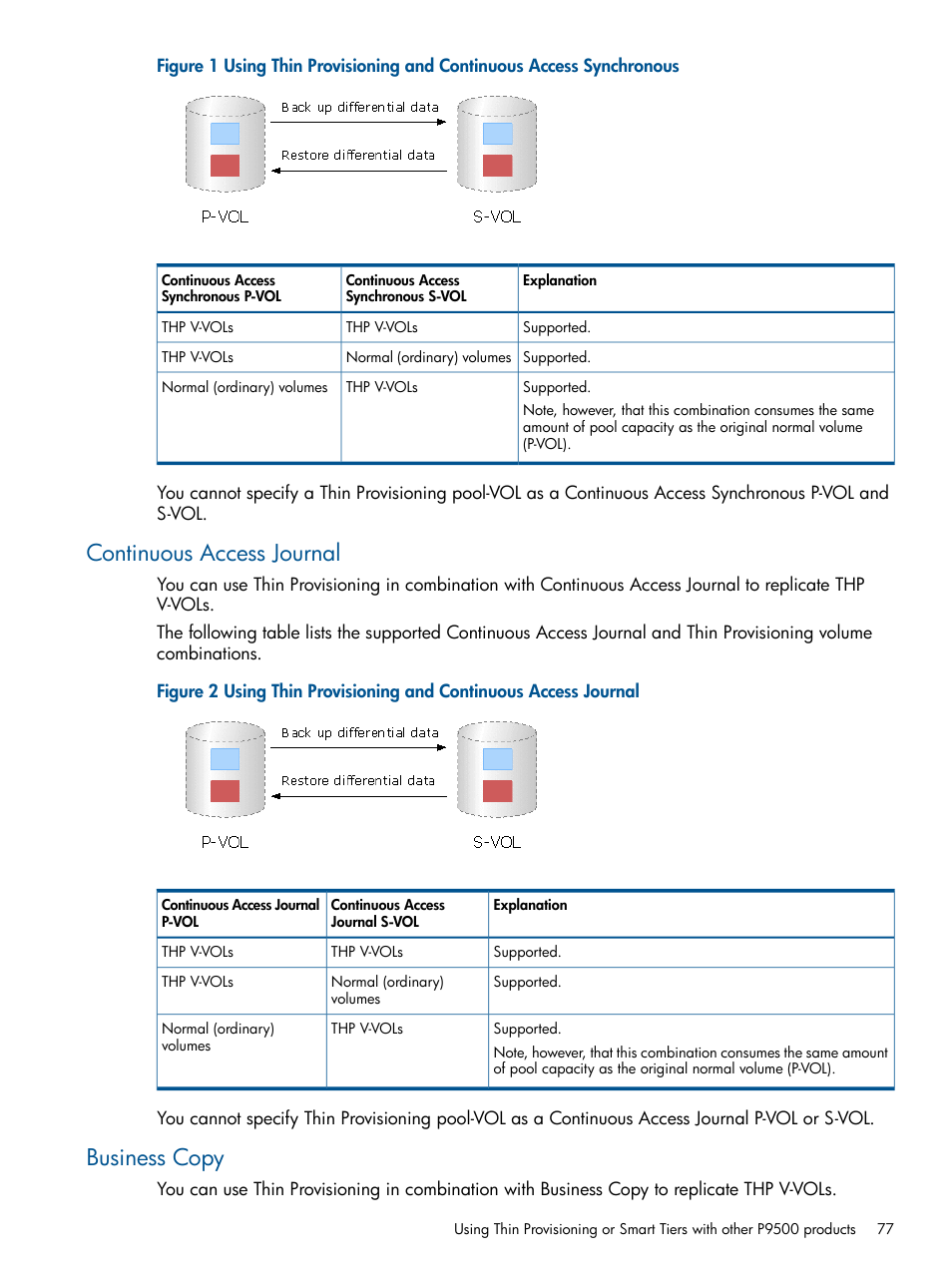 Continuous access journal, Business copy, Continuous access journal business copy | HP XP P9500 Storage User Manual | Page 77 / 411