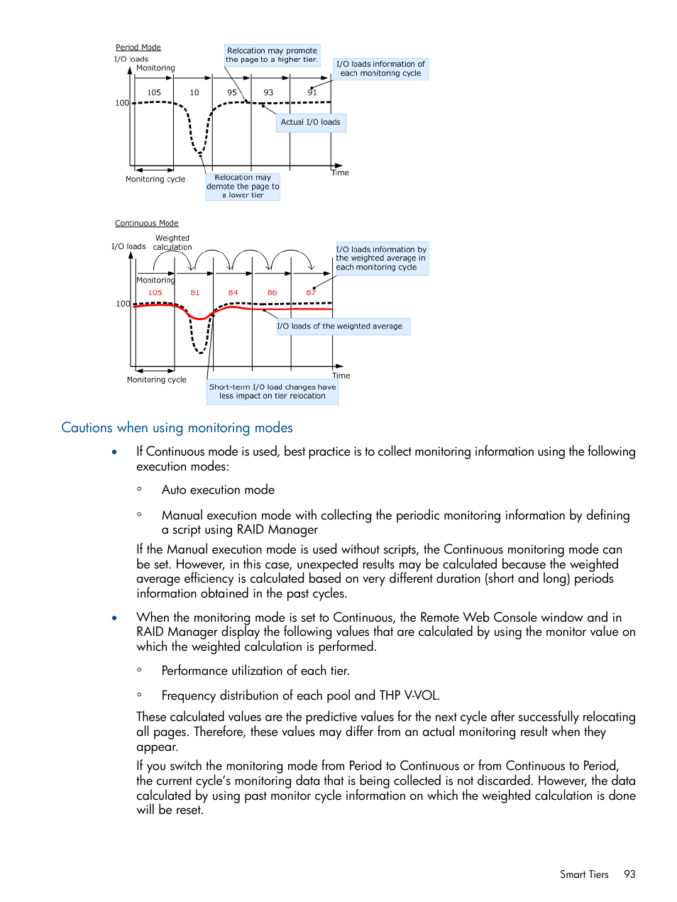 Cautions when using monitoring modes | HP XP P9500 Storage User Manual | Page 93 / 411