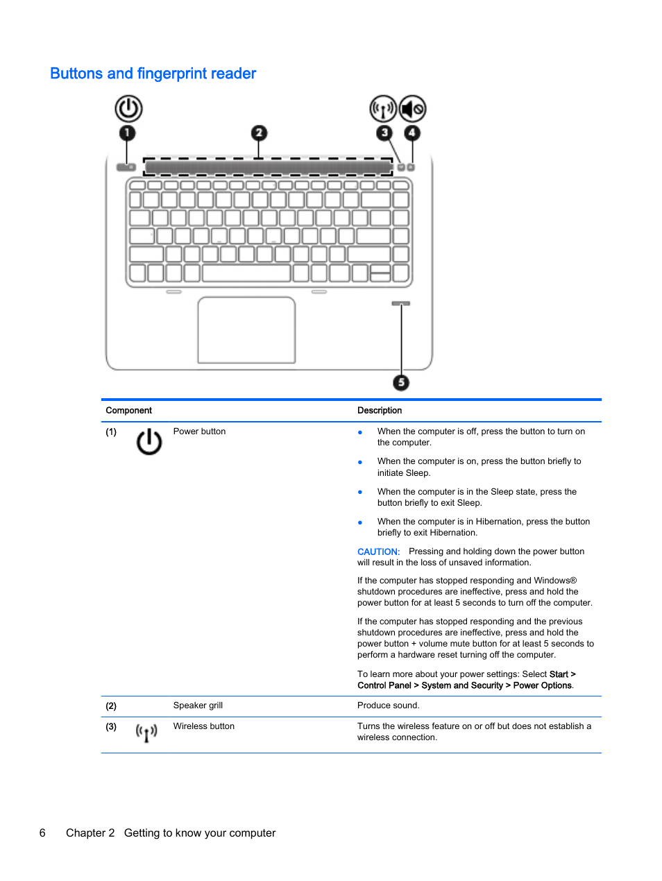 Buttons and fingerprint reader, 6chapter 2 getting to know your computer | HP EliteBook Folio 1040 G1 Notebook PC User Manual | Page 16 / 90