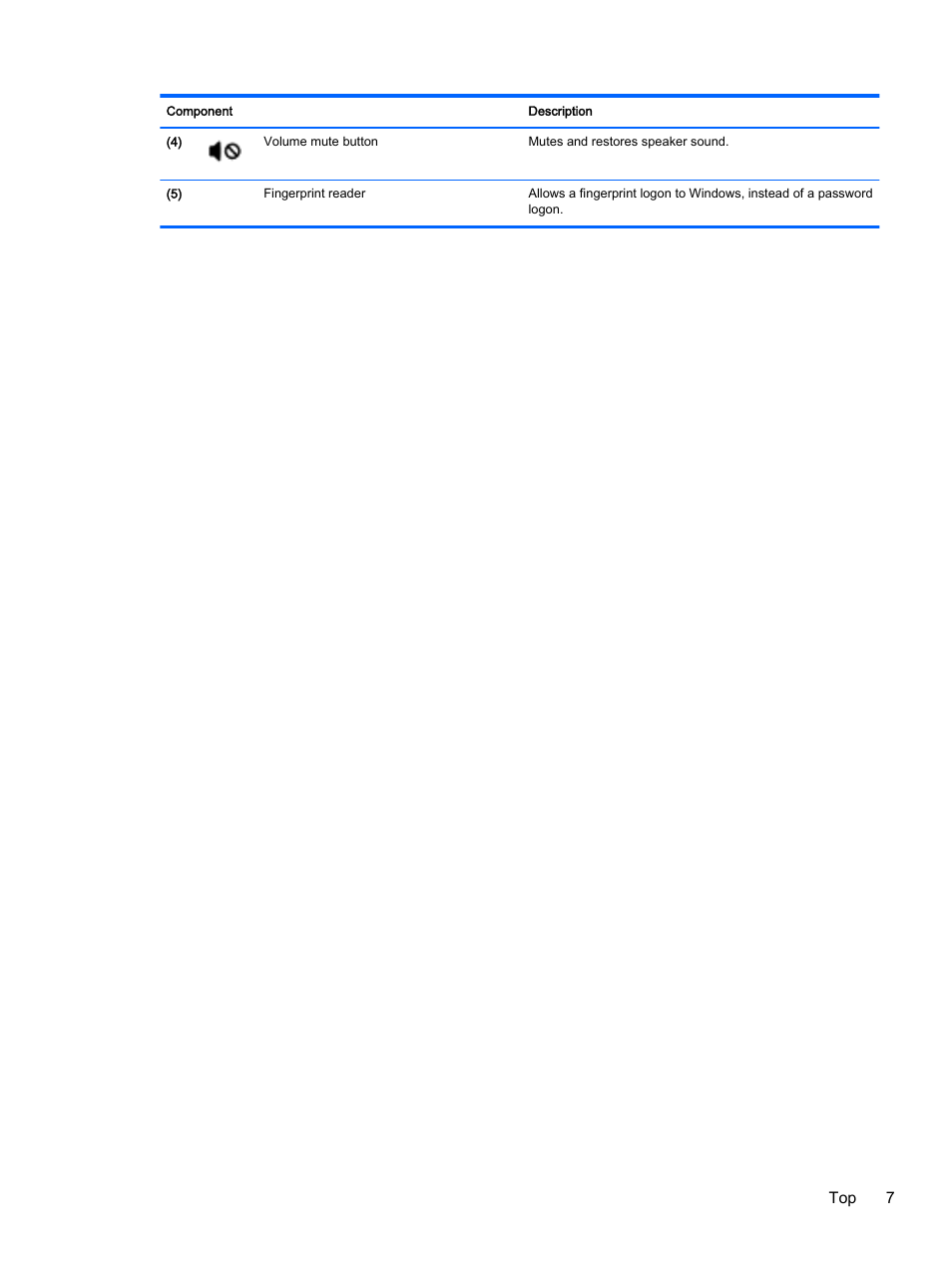 HP EliteBook Folio 1040 G1 Notebook PC User Manual | Page 17 / 90