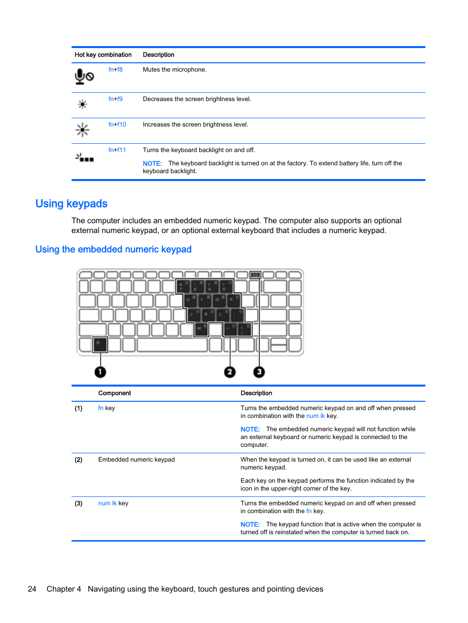 Using keypads, Using the embedded numeric keypad | HP EliteBook Folio 1040 G1 Notebook PC User Manual | Page 34 / 90