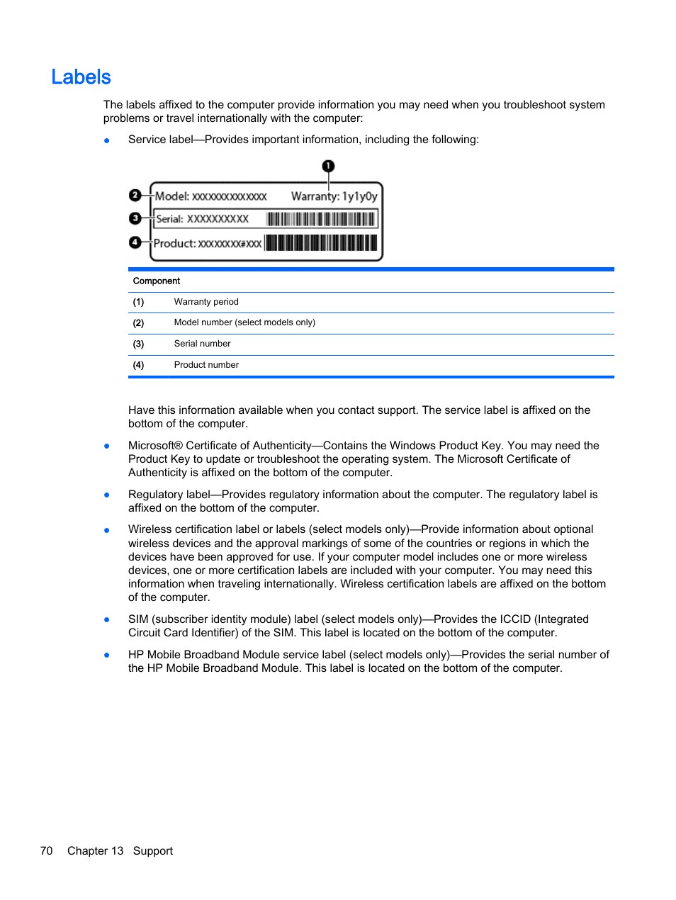 Labels | HP EliteBook Folio 1040 G1 Notebook PC User Manual | Page 80 / 90