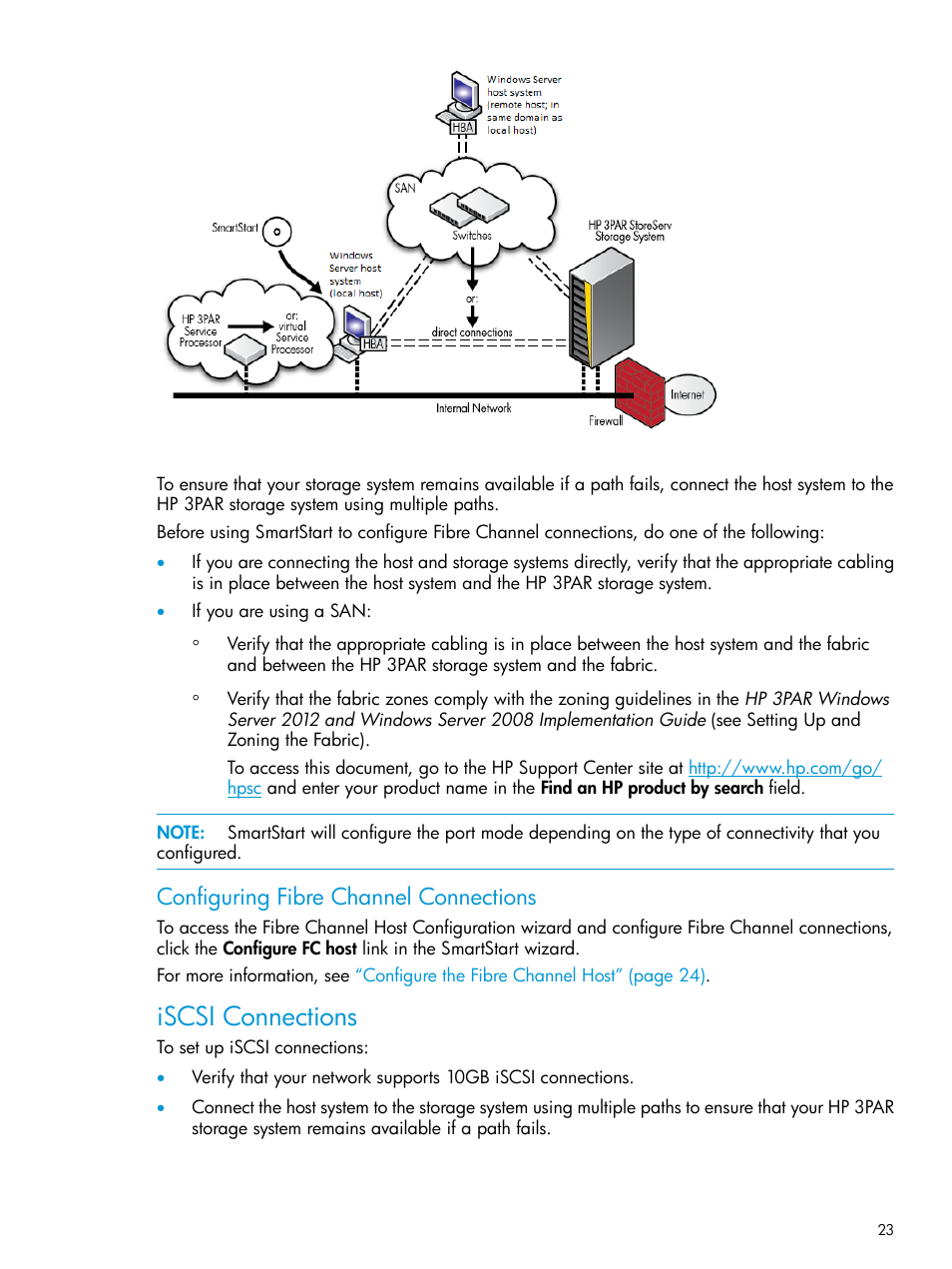 Iscsi connections, Configuring fibre channel connections | HP 3PAR Operating System Software User Manual | Page 23 / 61