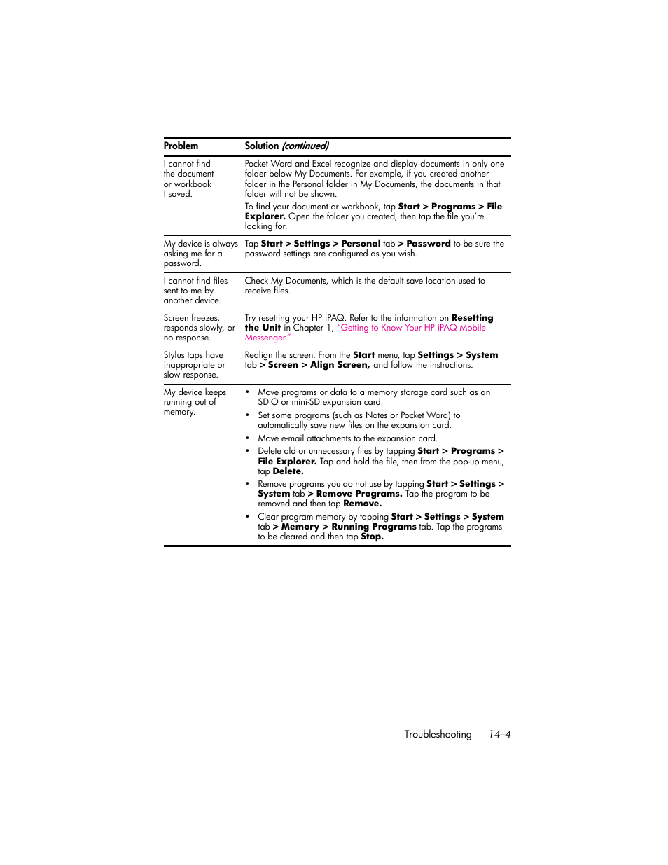 HP iPAQ hw6500 Unlocked Mobile Messenger series User Manual | Page 168 / 192