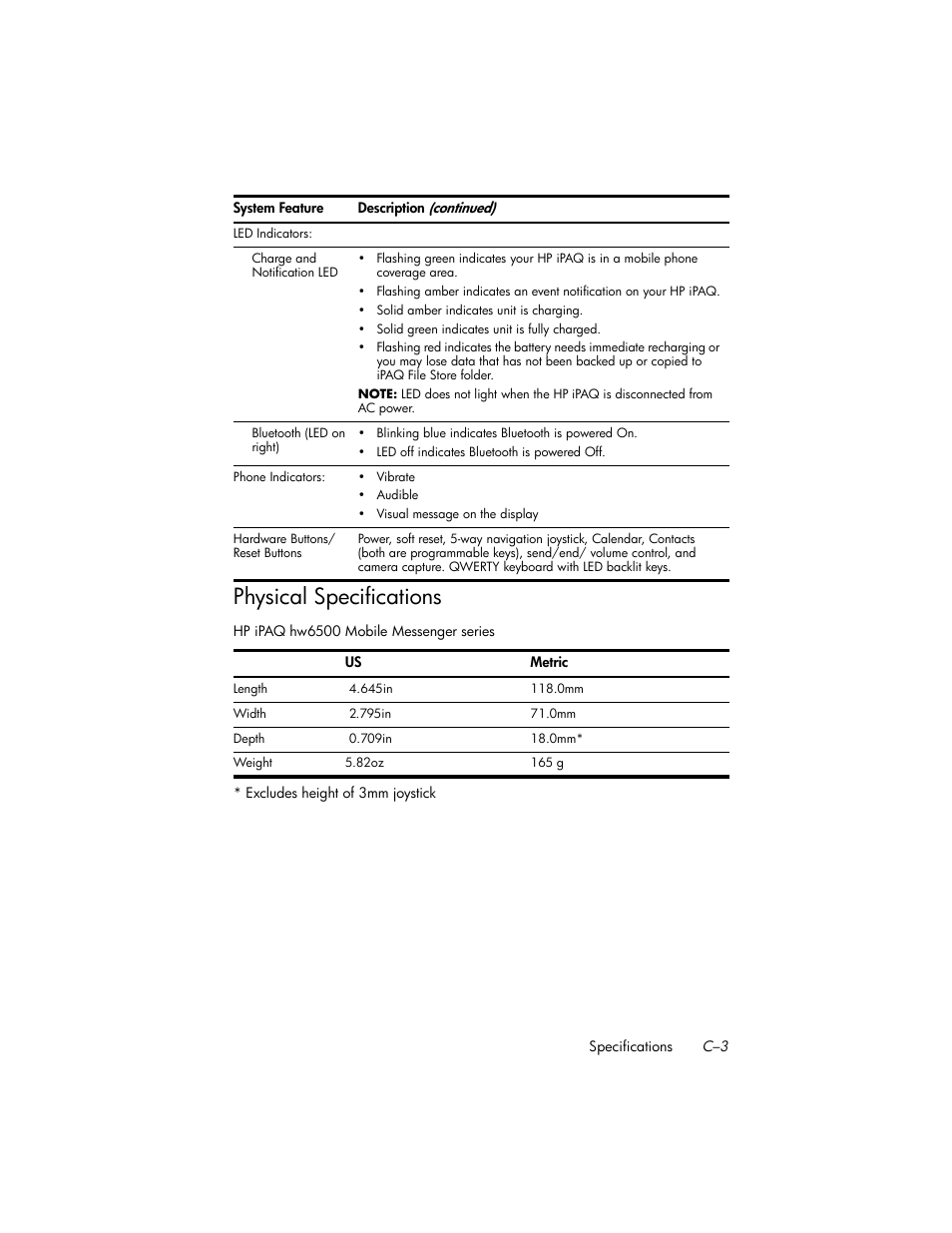 Physical specifications | HP iPAQ hw6500 Unlocked Mobile Messenger series User Manual | Page 190 / 192