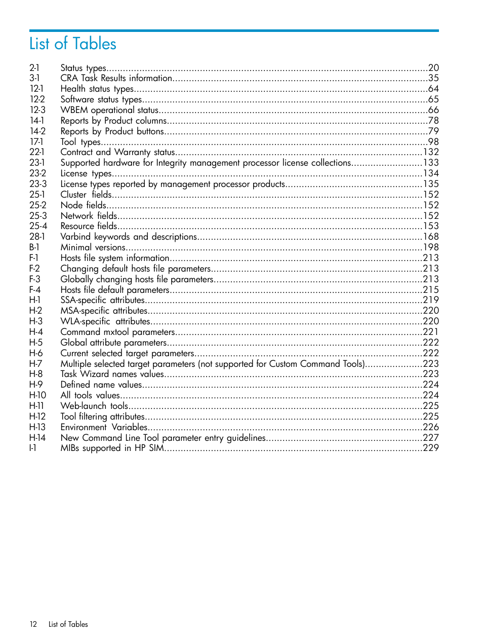 List of tables | HP Systems Insight Manager User Manual | Page 12 / 253