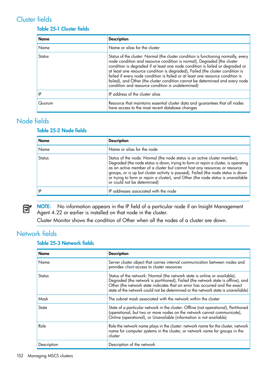 Cluster fields, Node fields, Network fields | Cluster fields node fields network fields | HP Systems Insight Manager User Manual | Page 152 / 253