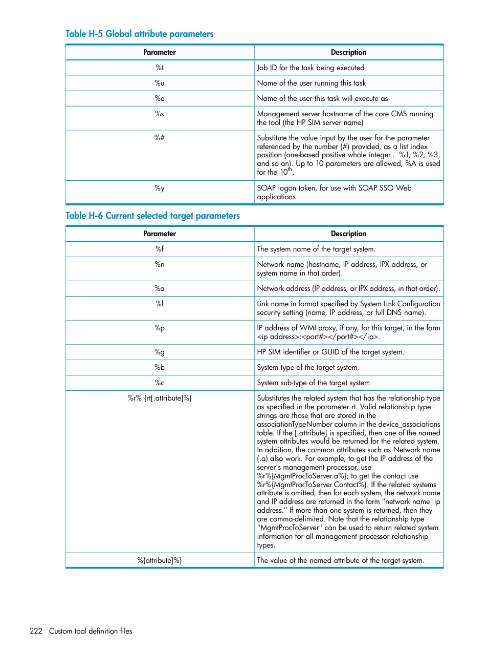 Global attribute parameters, Current selected target parameters | HP Systems Insight Manager User Manual | Page 222 / 253