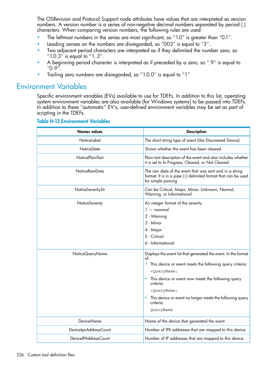 Environment variables, H-13 | HP Systems Insight Manager User Manual | Page 226 / 253