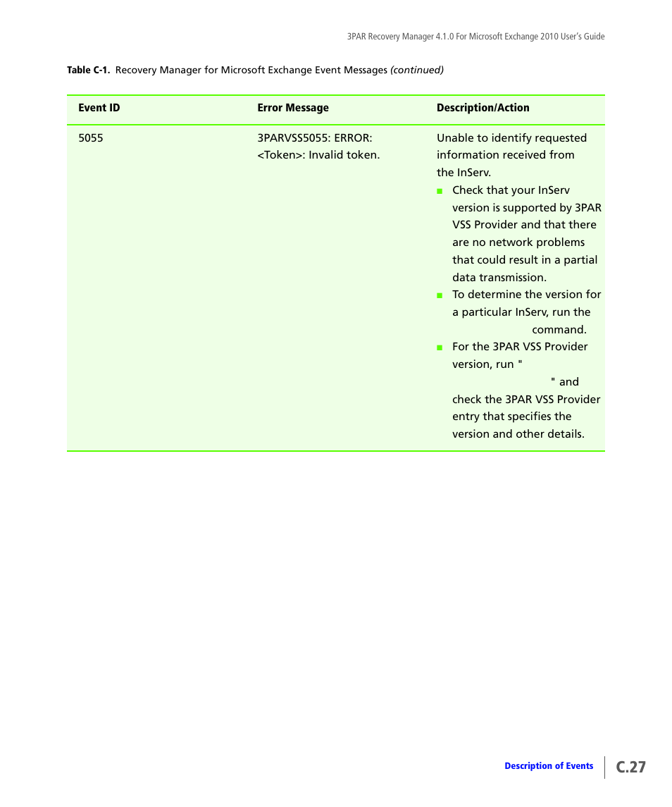 C.27 | HP 3PAR Application Software Suite for Microsoft Exchange User Manual | Page 137 / 164